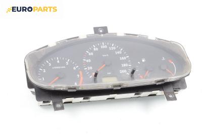 Километраж за Nissan Micra II Hatchback (01.1992 - 02.2003) 1.0 i 16V, 54 к.с.