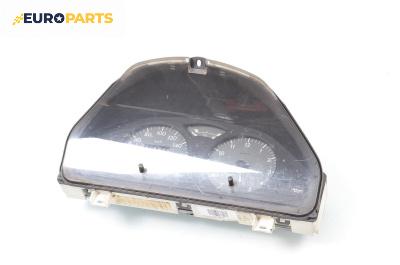 Километраж за Citroen Saxo Hatchback (02.1996 - 04.2004) 1.1 X,SX, 54 к.с.