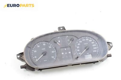 Километраж за Renault Megane Scenic (10.1996 - 12.2001) 1.6 16V (JA0B, JA04, JA11), 107 к.с.