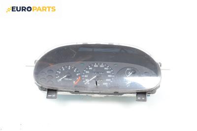 Километраж за Mazda 323 S V Sedan (09.1992 - 12.2003) 1.5 16V, 88 к.с.