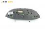 Километраж за Ford Focus I Sedan (02.1999 - 12.2007) 1.6 16V, 100 к.с.