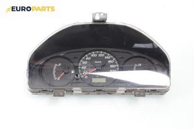 Километраж за Mazda 323 F VI Hatchback (09.1998 - 05.2004) 2.0 TD, 90 к.с.