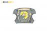 Airbag за Ford Mondeo I Hatchback (02.1993 - 08.1996), 4+1 вр., хечбек, позиция: предна