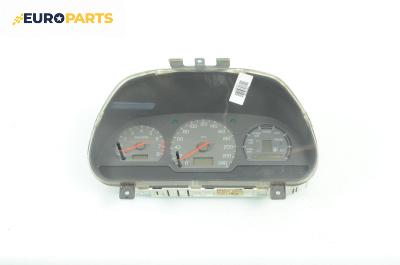Километраж за Volvo V40 Estate (07.1995 - 06.2004) 2.0, 140 к.с.