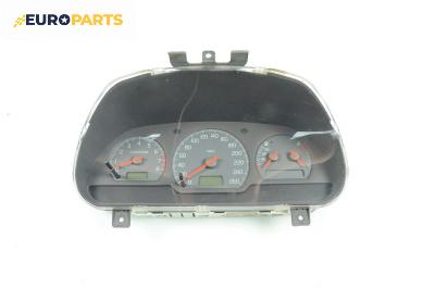 Километраж за Volvo V40 Estate (07.1995 - 06.2004) 2.0 T, 160 к.с.