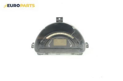 Километраж за Citroen C2 Hatchback (09.2003 - 09.2017) 1.4 HDi, 68 к.с., № P9652008280