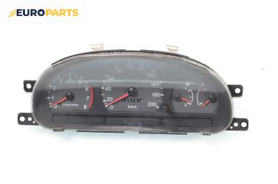 Километраж за Hyundai Accent I Hatchback (10.1994 - 01.2000) 1.3 i 12V, 84 к.с.