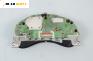Километраж за Opel Corsa B Hatchback (03.1993 - 12.2002) 1.4 i 16V, 90 к.с., № 81117906 / 90534401