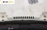 Километраж за Volkswagen Polo Hatchback II (10.1994 - 10.1999) 50 1.0, 50 к.с., № 5392326600