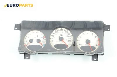 Километраж за Chrysler PT Cruiser Hatchback (06.2000 - 12.2010) 2.0, 141 к.с.