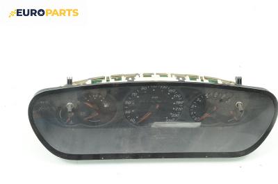 Километраж за Citroen C5 I Break (06.2001 - 08.2004) 2.0 HDi, 109 к.с., № 96 352 892 80