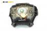 Airbag за Honda CR-V II SUV (09.2001 - 09.2006), 4+1 вр., джип, позиция: предна