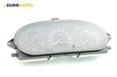 Километраж за Renault Megane Scenic (10.1996 - 12.2001) 1.9 dTi (JA0N), 98 к.с.