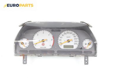 Километраж за MG ZR Hatchback (06.2001 - 04.2005) 2.0 TD, 113 к.с.