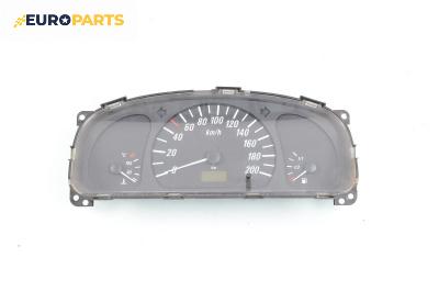 Километраж за Opel Agila A Hatchback (09.2000 - 12.2007) 1.2 16V, 75 к.с.