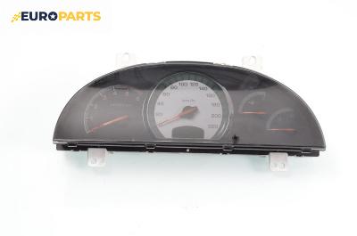 Километраж за SsangYong Rexton SUV I (04.2002 - 07.2012) 2.7 Xdi, 163 к.с., № 80220-08G01