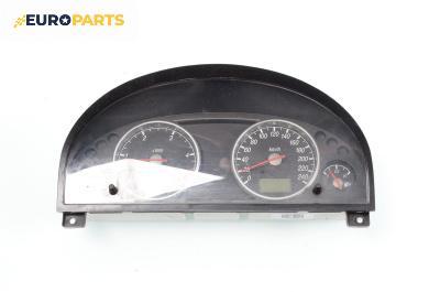 Километраж за Ford Mondeo III Sedan (10.2000 - 03.2007) 2.0 TDCi, 130 к.с.