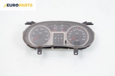 Километраж за Renault Clio II Hatchback (09.1998 - 09.2005) 1.2 16V (BB05, BB0W, BB11, BB27, BB2T, BB2U, BB2V, CB05...), 75 к.с., № P8200059776