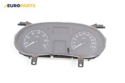 Километраж за Renault Clio II Box (09.1998 - 09.2005) 1.2 (SB0A, SB0F, SB1K, SB2D), 58 к.с., № P8200276525