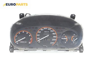 Километраж за Honda CR-V I SUV (10.1995 - 02.2002) 2.0 16V 4WD (RD1, RD3), 147 к.с.