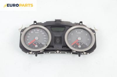 Километраж за Renault Megane II Hatchback (07.2001 - 10.2012) 1.5 dCi (BM0F, CM0F), 82 к.с., № 8200292049