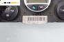 Панел климатроник за Renault Scenic II Minivan (06.2003 - 07.2010)