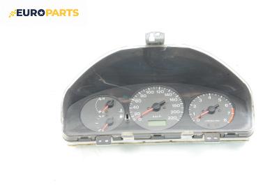 Километраж за Mazda 323 F VI Hatchback (09.1998 - 05.2004) 1.5 16V, 88 к.с.