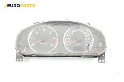 Километраж за Mazda 6 Station Wagon I (08.2002 - 12.2007) 2.0 DI, 136 к.с.
