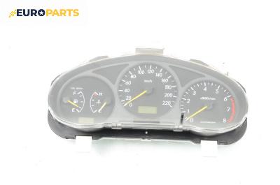 Километраж за Subaru Impreza II Wagon (10.2000 - 12.2008) 2.0 AWD, 125 к.с.