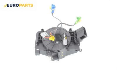 Лентов кабел за Airbag за Renault Laguna II Grandtour (03.2001 - 12.2007)