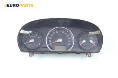 Километраж за Hyundai Sonata V Sedan (01.2005 - 12.2010) 2.0 VVTi GLS, 144 к.с.