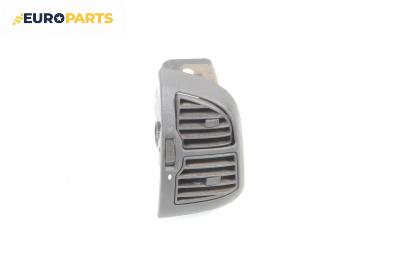Духалка парно за Fiat Ducato Box IV (04.2002 - 07.2006)