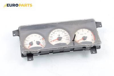 Километраж за Chrysler PT Cruiser Hatchback (06.2000 - 12.2010) 2.2 CRD, 121 к.с.