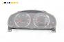 Километраж за Mazda 6 Station Wagon I (08.2002 - 12.2007) 2.0 DI, 121 к.с.