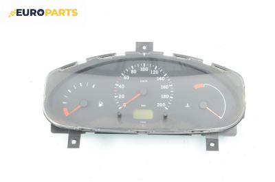 Километраж за Nissan Micra II Hatchback (01.1992 - 02.2003) 1.0 i 16V, 60 к.с.