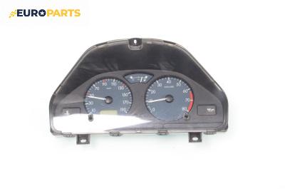 Километраж за Citroen Saxo Hatchback (02.1996 - 04.2004) 1.1 X,SX, 60 к.с.