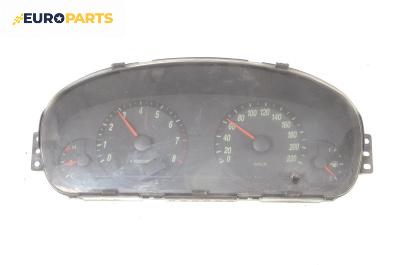 Километраж за Hyundai Elantra Sedan II (06.2000 - 07.2006) 1.6, 107 к.с.