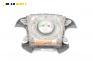 Airbag за Volvo V70 II Estate (11.1999 - 12.2008), 4+1 вр., комби, позиция: предна
