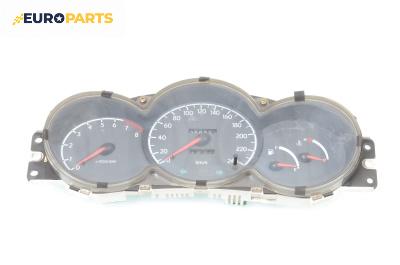 Километраж за Hyundai Coupe Coupe I (06.1996 - 04.2002) 2.0 16V, 139 к.с., № 7880-4160