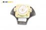 Airbag за Citroen Berlingo Pick-Up / Van I (07.1996 - 12.2011), 2+1 вр., товарен, позиция: предна