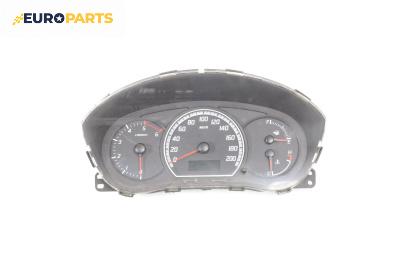 Километраж за Suzuki Swift III Hatchback (02.2005 - 10.2010) 1.3 DDiS, 69 к.с.