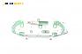 Километраж за Ford Focus I Hatchback (10.1998 - 12.2007) 1.8 16V, 115 к.с.