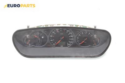Километраж за Citroen C5 I Hatchback (03.2001 - 03.2005) 2.0 16V (DCRFNC, DCRFNF), 136 к.с.