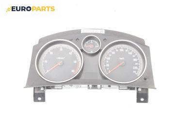 Километраж за Opel Astra H GTC (03.2005 - 10.2010) 1.9 CDTI, 120 к.с.