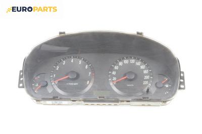 Километраж за Hyundai Elantra Sedan II (06.2000 - 07.2006) 1.6, 107 к.с.