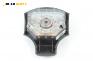 Airbag за Rover StreetWise Hatchback (08.2003 - 05.2005), 2+1 вр., хечбек, позиция: предна
