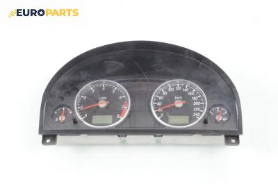 Километраж за Ford Mondeo III Hatchback (10.2000 - 03.2007) 2.0 16V, 146 к.с.