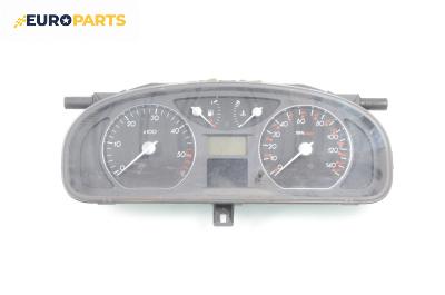 Километраж за Renault Laguna II Hatchback (03.2001 - 12.2007) 1.9 dCi (BG08, BG0G), 120 к.с.