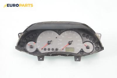 Километраж за Ford Focus I Hatchback (10.1998 - 12.2007) 1.6 16V, 100 к.с.