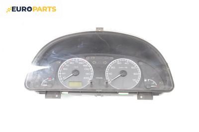 Километраж за Citroen Xsara Hatchback (04.1997 - 04.2005) 1.4 HDi, 68 к.с.